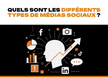 Quels sont les différents types de médias sociaux ?