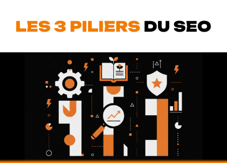 Les 3 piliers du SEO
