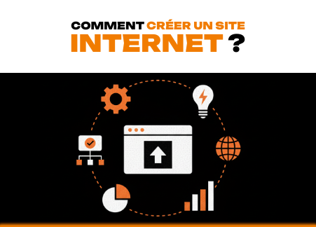 Comment créer un site internet ?